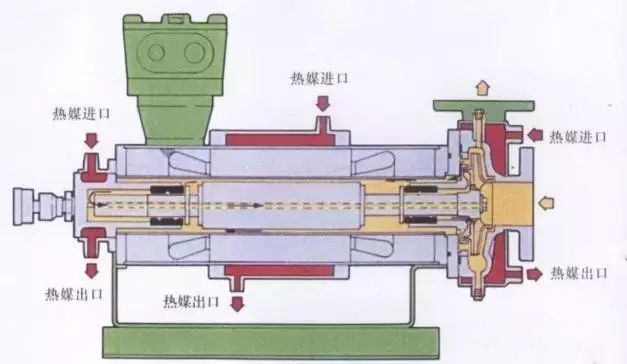 高熔點型.jpg