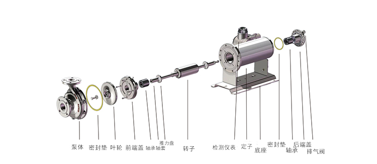 屏蔽泵分解图结构图.jpg